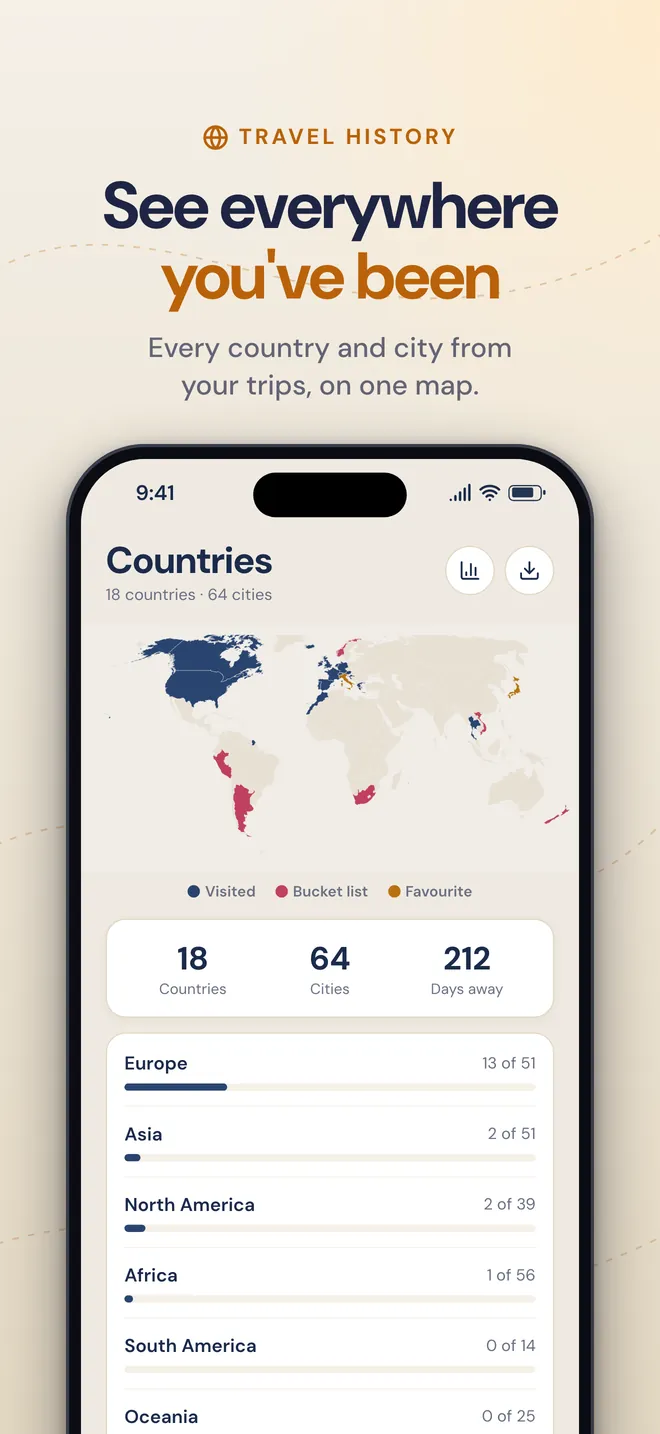 Every country and city you've been to, on one map